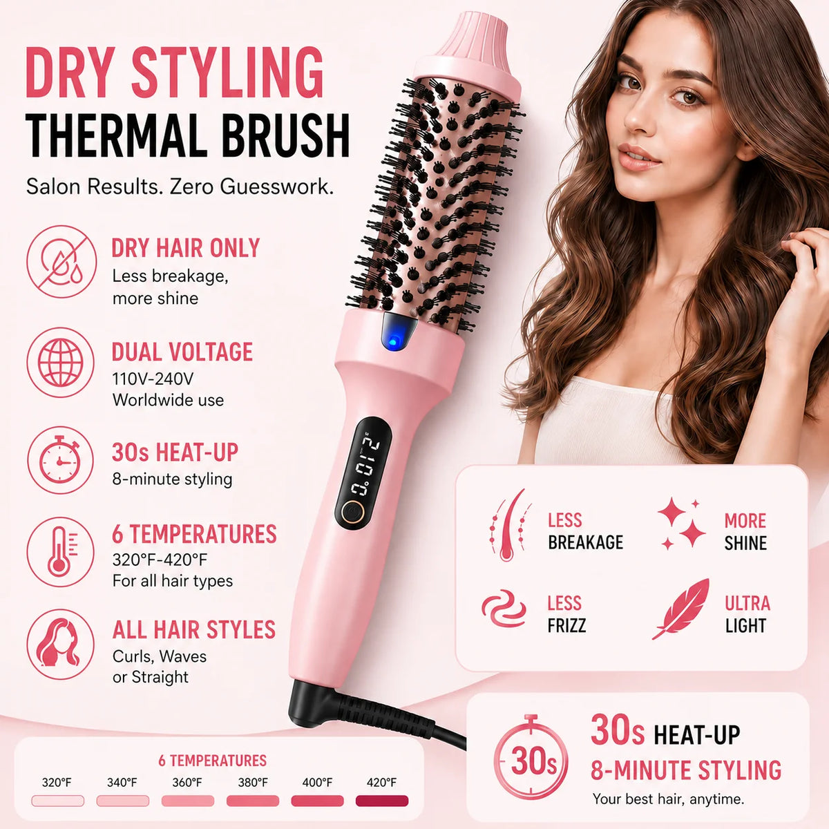 Ionic Thermal Brush – Smooth, Shiny Hair, Beautiful Curls & Salon-Style Volume in Minutes